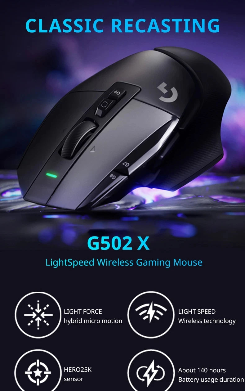 Logitech (G) G502 X