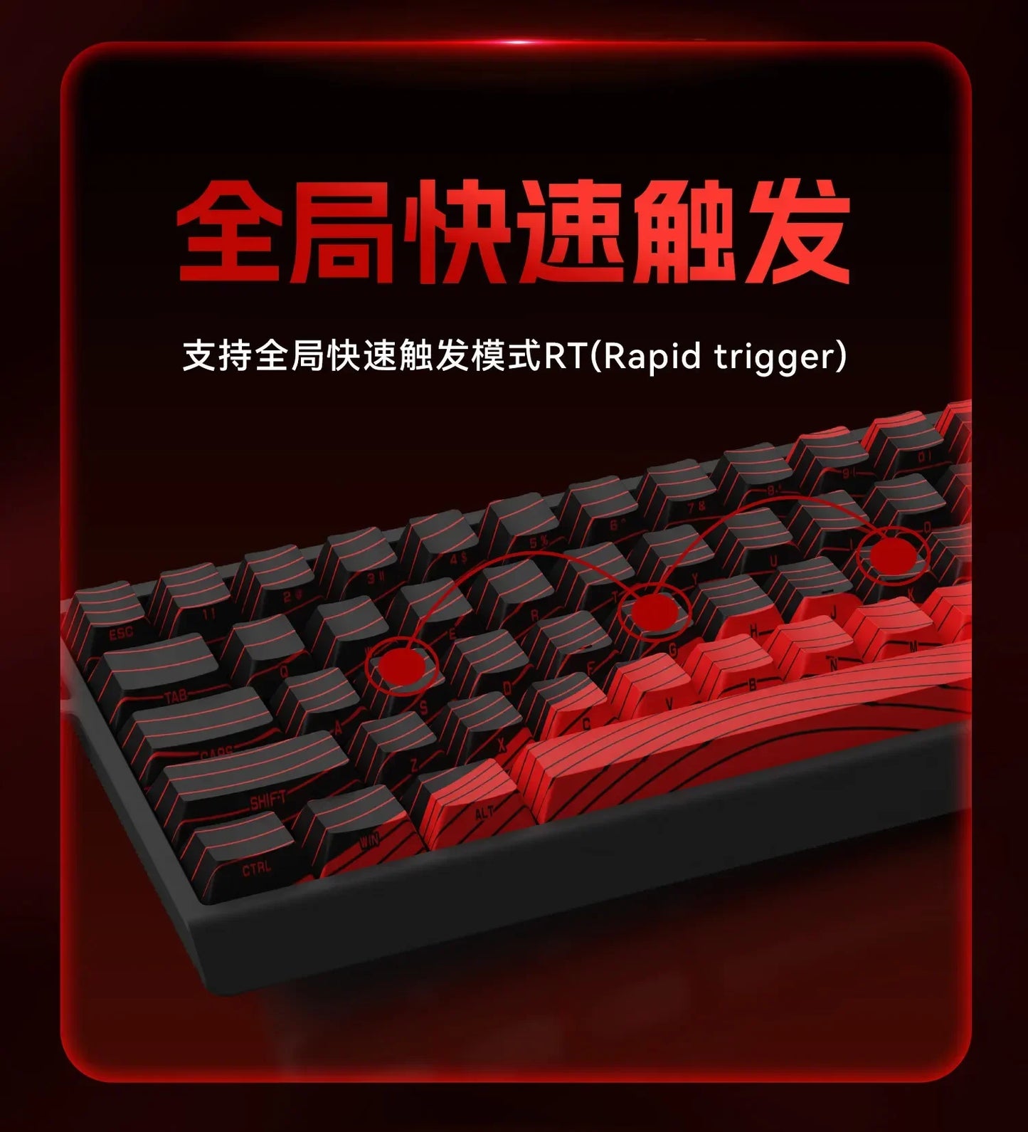 Madlions MAD60/68 keyboard